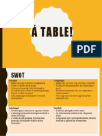 Á Table! Swot