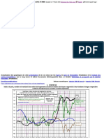 Prix Immobilier Friggit