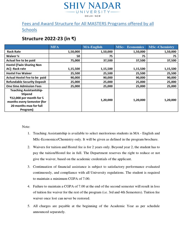 MA Fee Structure PDF Fee Economies