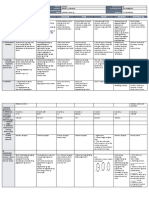 DLL All-Subjects-2 Q3 W5 D4