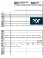 DLL - All Subjects 2 - Q3 - W8 - D3