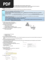 Public Health and Epidemiology