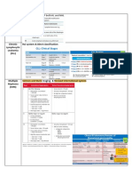 DD Hematology