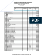 Data Harga Triwulan Iv 2018