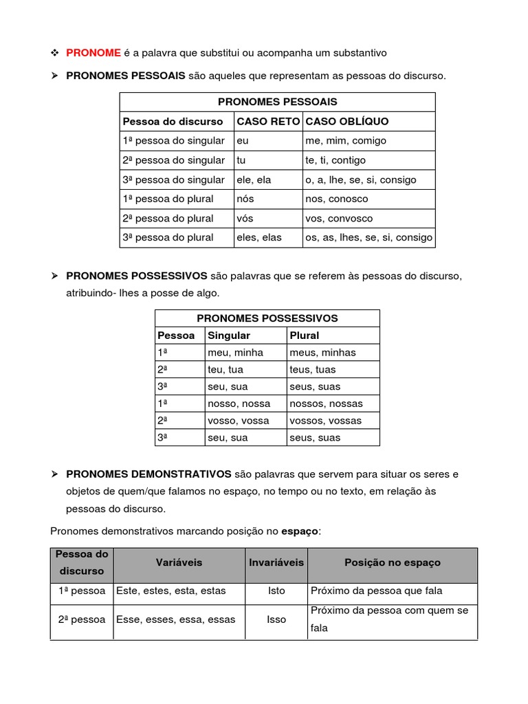 Pronomes: Tipos e Exercícios para Estudo | PDF | Pronome | Morfologia ...