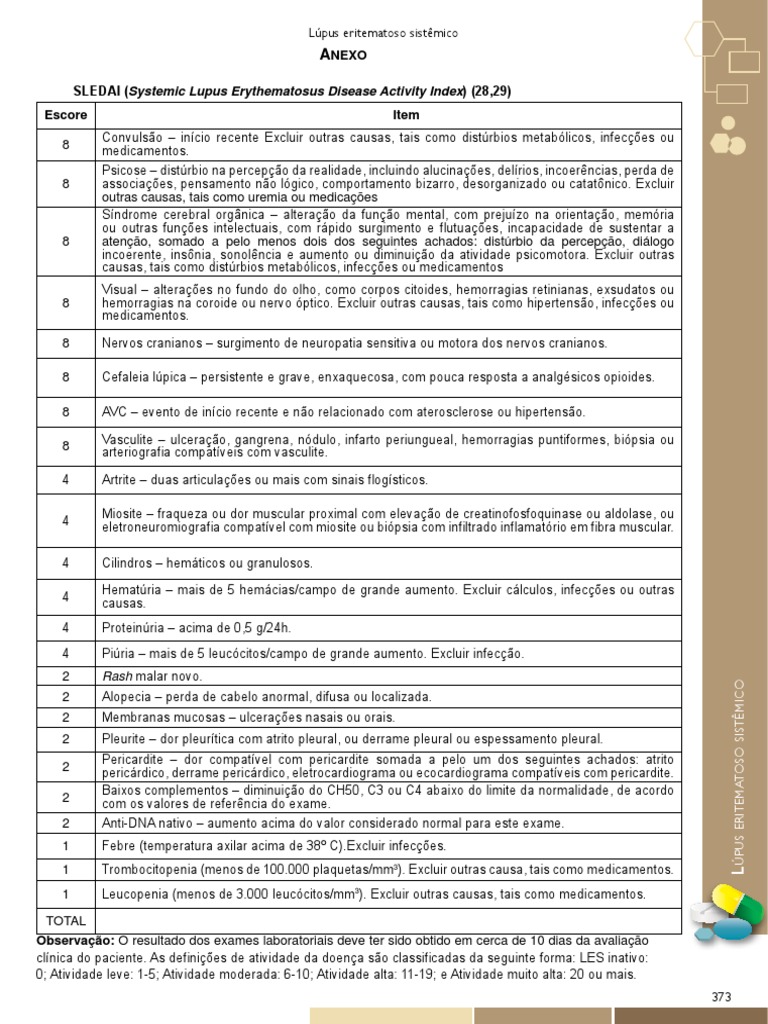 Score SLEDAI LES | Download grátis PDF | Farmacêutico | Medicina Clínica