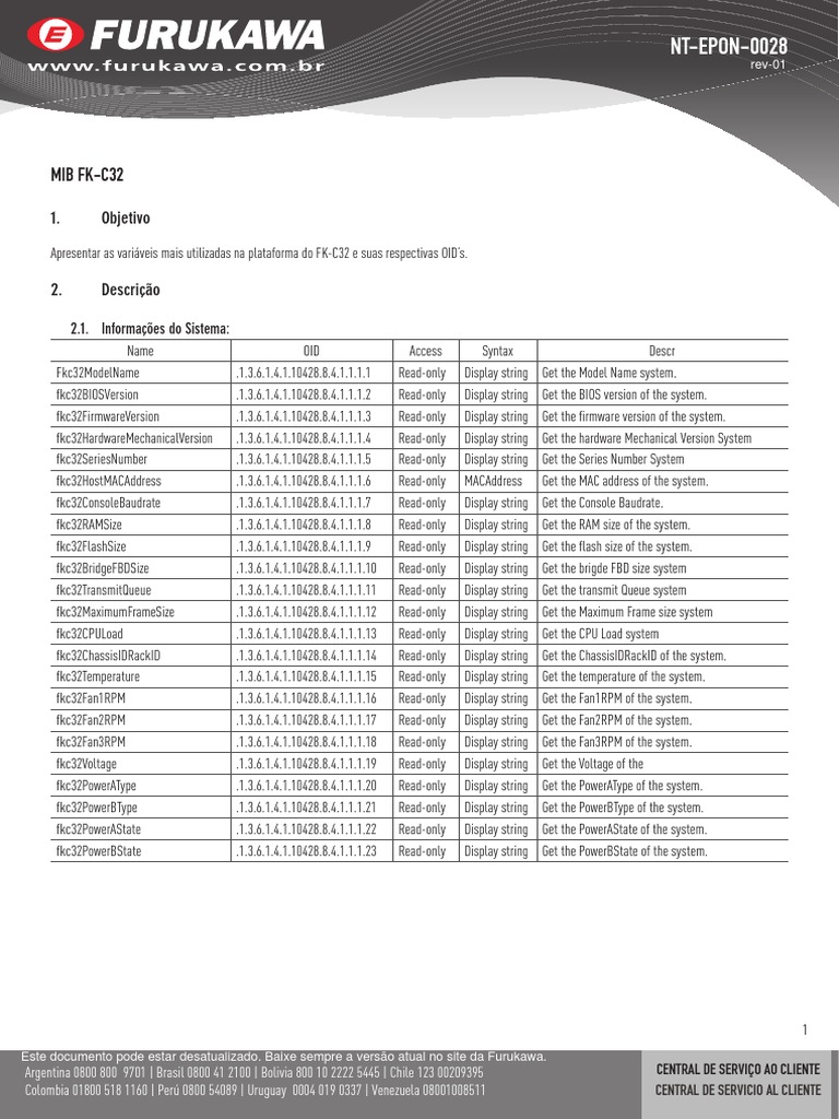 MIB FK-C32: A Guide to Key System Variables and OIDs | PDF | Read Only