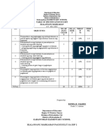 Esp 2ND Grading