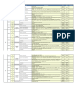 Boost Up_SB3_Syllabus