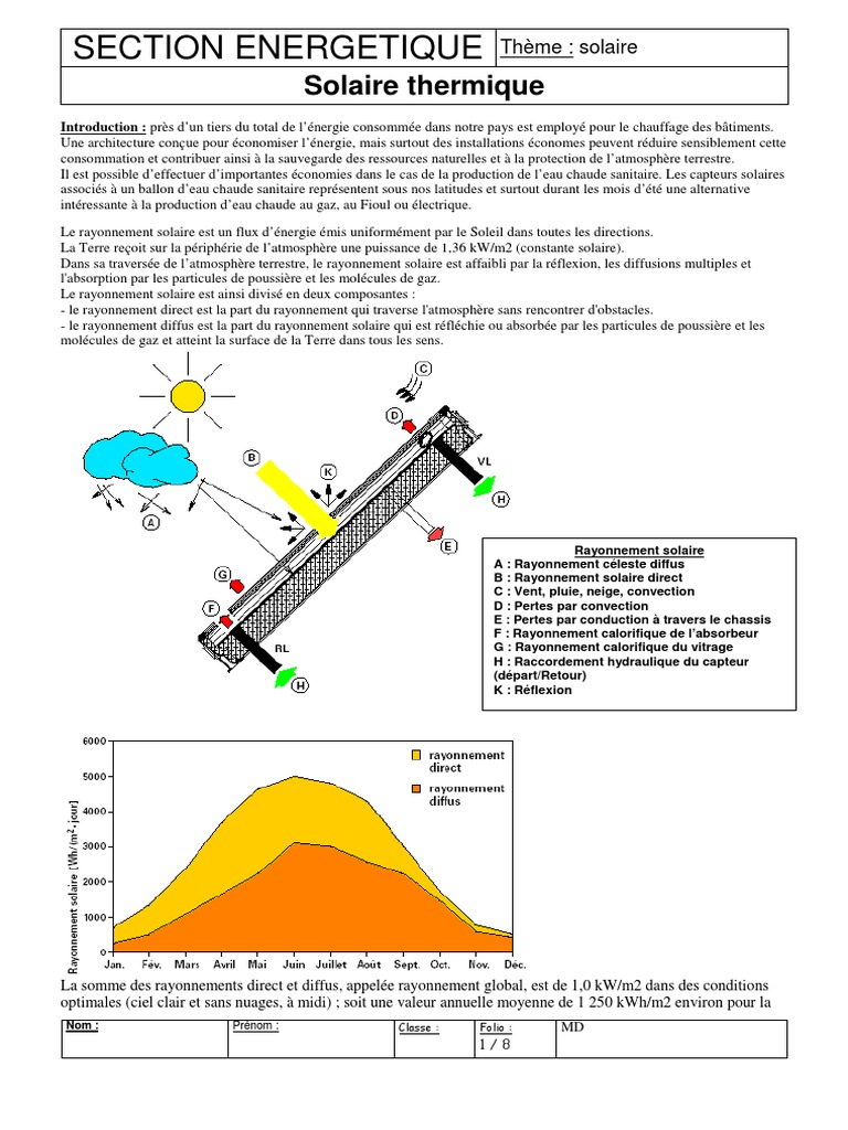 L'AUTONOMIE ÉNERGETIQUE T2 - LE SOLAIRE THERMIQUE main image 0