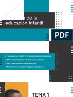 UF1 - 1. Análisis Del Contexto de La Intervención Educativa