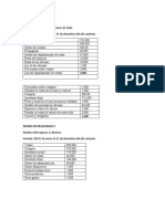 Estado de Resultados Tarea