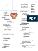 Maternal and Child Nursing (Complications After Birth)