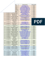 Student Finance Specialization List