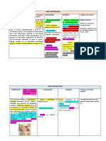 Matriz de Criterios Completa