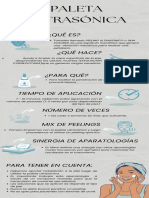 Infografía Paleta Ultrasónica