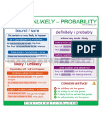 Probability