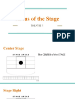 Areas of The Stage