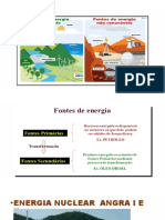 Fontes de Energia no Brasil