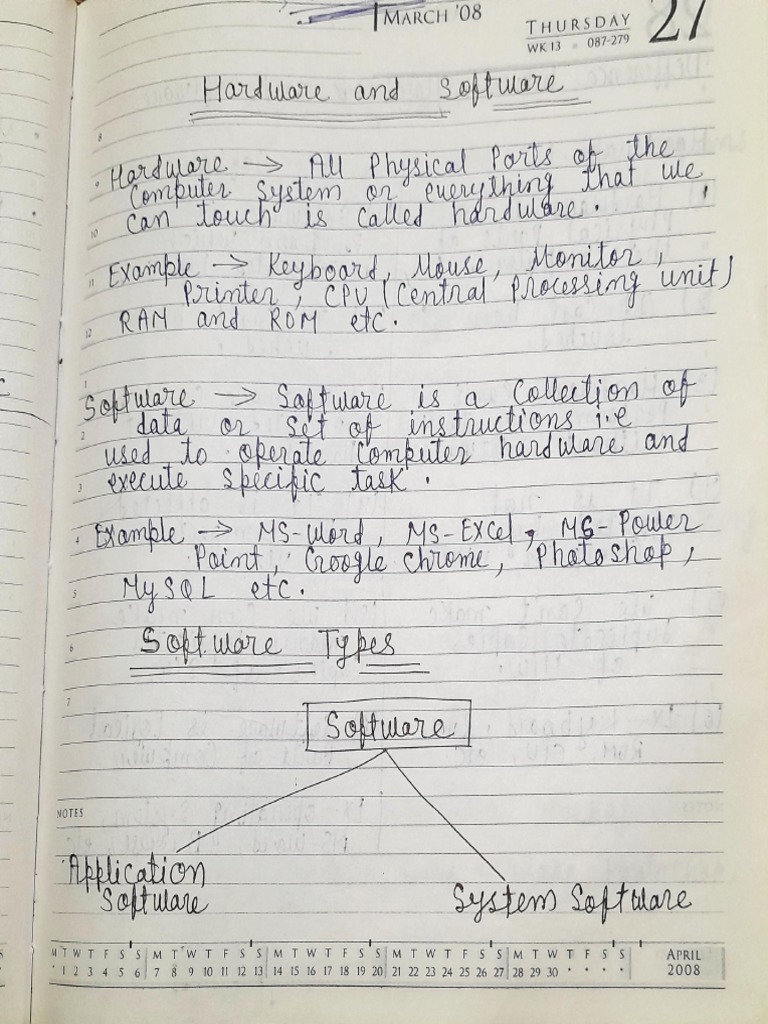 Hardware and Software Class Notes PDF