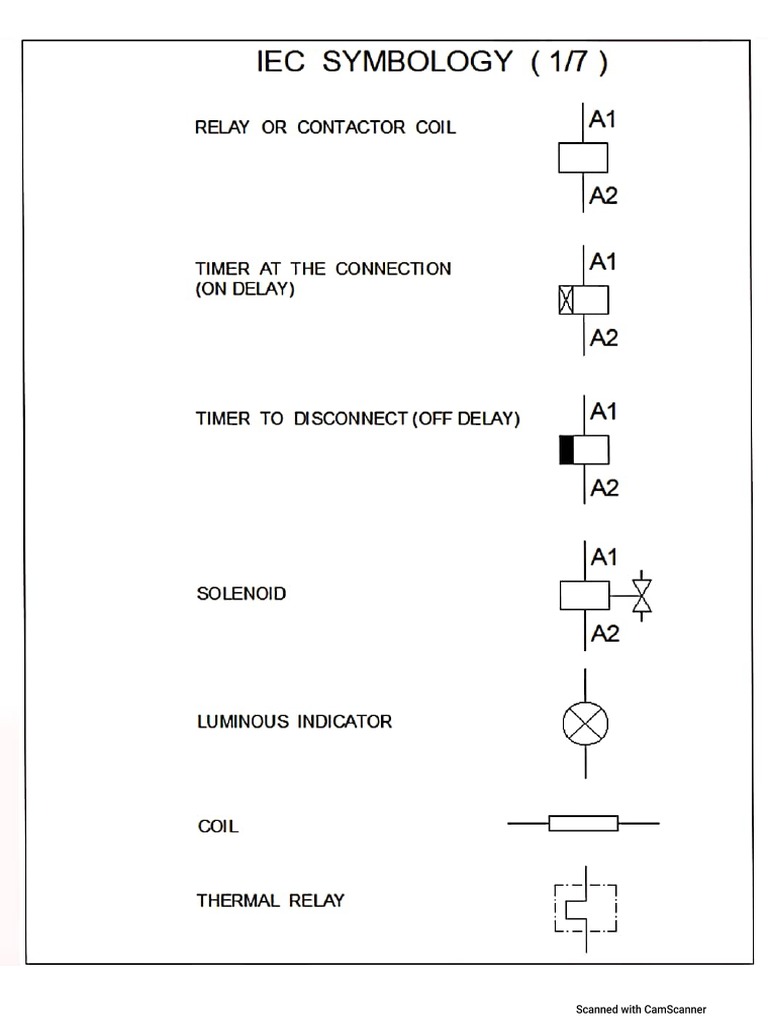 IEC Symbology - Electrical | PDF