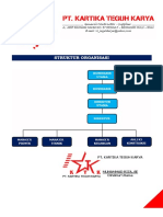 Struktur Organisasi PT
