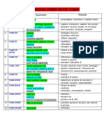 PHRASAL VERBS With TAKE