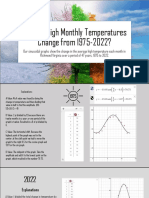 How Do High Monthly Temperatures Change From 1975-2022?