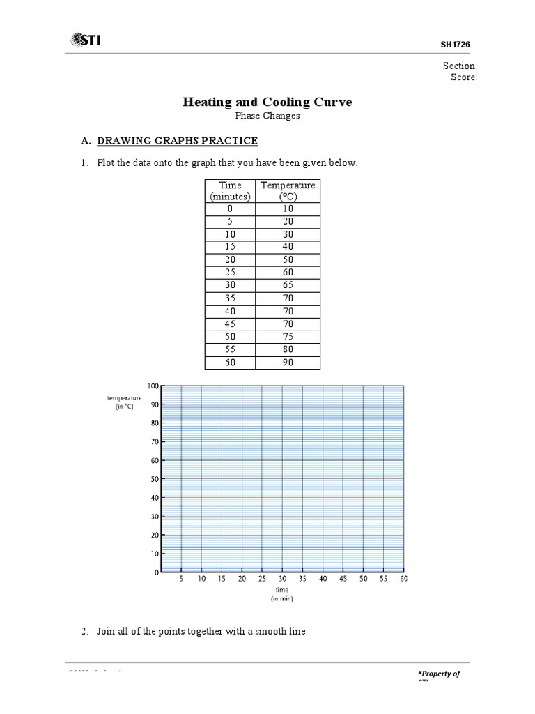 Heating and Cooling Curve Phase Changes | PDF | Thermodynamics ...