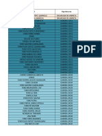 Vigencia de Vacantes 2002-2023