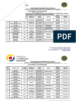 Aviso Diario A Los Navegantes: FECHA: 04/marzo/2016