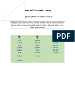 Regular Verb Pronunciation - Listening