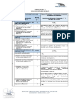 Formulario C-2 Condiciones Adicionales: Especialista en Pavimentos