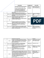 Trabajo Proyecto Parte 1