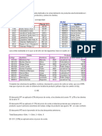 Empresa Segundamano S.A. ventas productos electrodomésticos