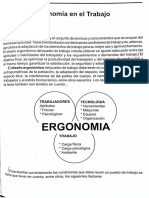 Unidad 4 Ergonomia