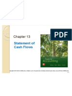 Cash Flows: Statement of