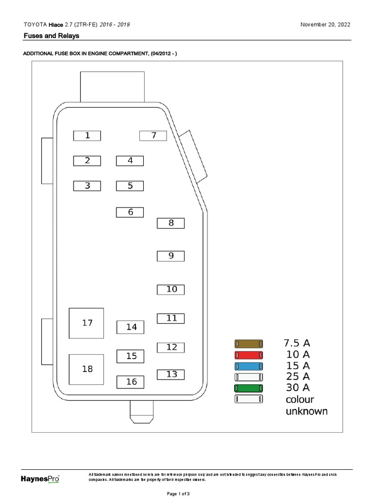 Toyota Quantum Fuse Box Guide | PDF | Manufactured Goods