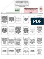 Si Estas en Este Lado Del Matrix, Aunque No Es Totalmente Necesario, Demostrar Capacidad Financiera Fortalece Tu Perfil