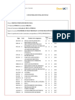 Concentracion Final de Notas