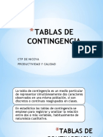 Tablas de Contingencia