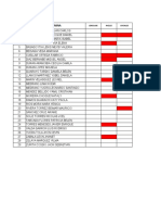 N° Nomina: Nomina Del Tercero A de Secundario