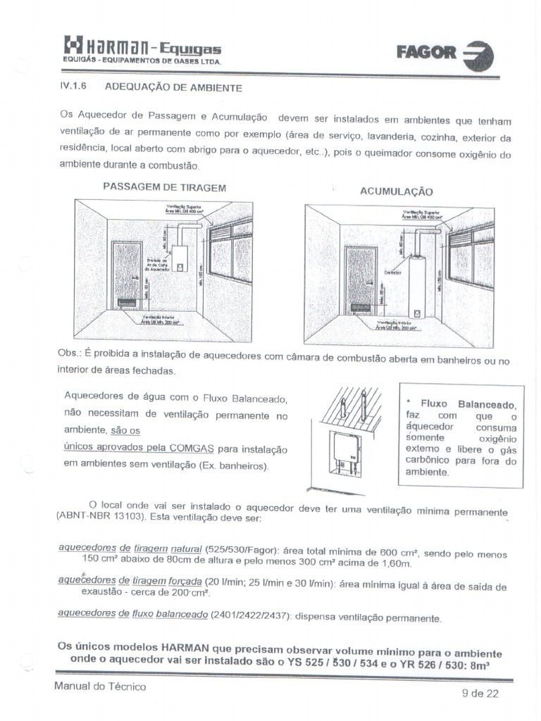 Harman 2 | PDF