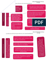 Atribuciones de Los Organos Electorales