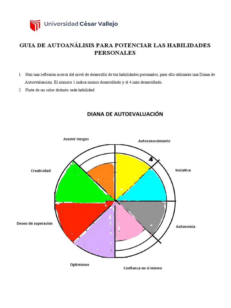 Guía de Autoanálisis de Habilidades | PDF | Relaciones personales ...