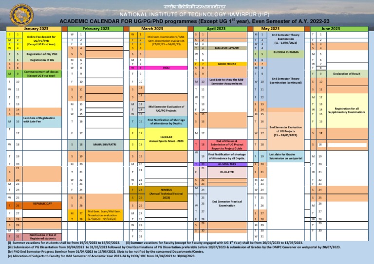 NIT Hamirpur Academic Calendar 2023 | PDF | Thesis | Academic Term