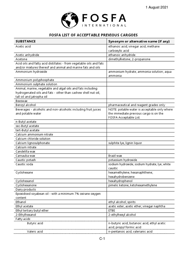 FOSFA Acceptable Previous Cargoes List | PDF | Acetic Acid | Ethanol
