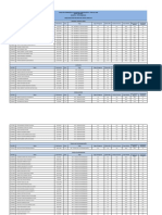 CFSd Esp 2023 - Resultado Pós-Recurso Mecânico e outras especialidades