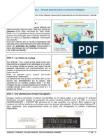 Module 2 Theme 4: Devoir Maison Circulation Des Donnees: DOC 1: Le Routage Des Paquets