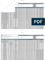 Tabela PBE - Reservatórios Térmicos 2023 - V0 (Baixa Pressão)